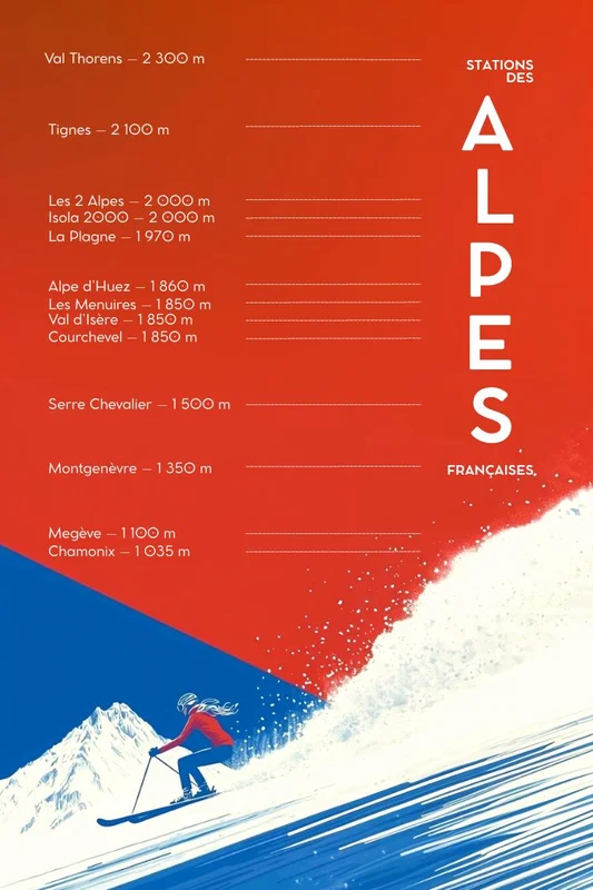 postersdenosregions1293318